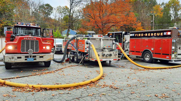Fire Pump Testing | FireFlow Services, Inc.